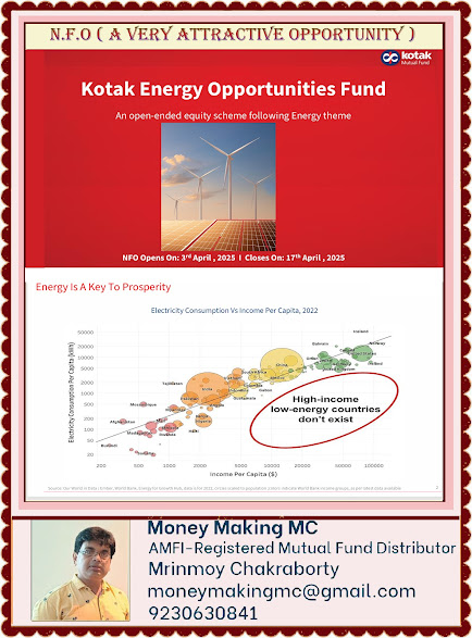 NFO Kotak Energy Opportunity